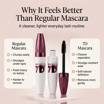 Lift & Define Everyday Mascara
